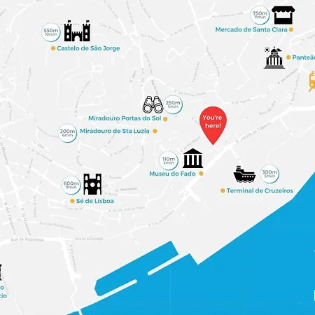 Appartement Alfama Soul Lissabon