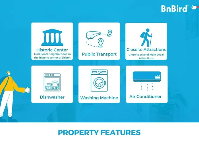 شقة Alfama Soul With Ac *