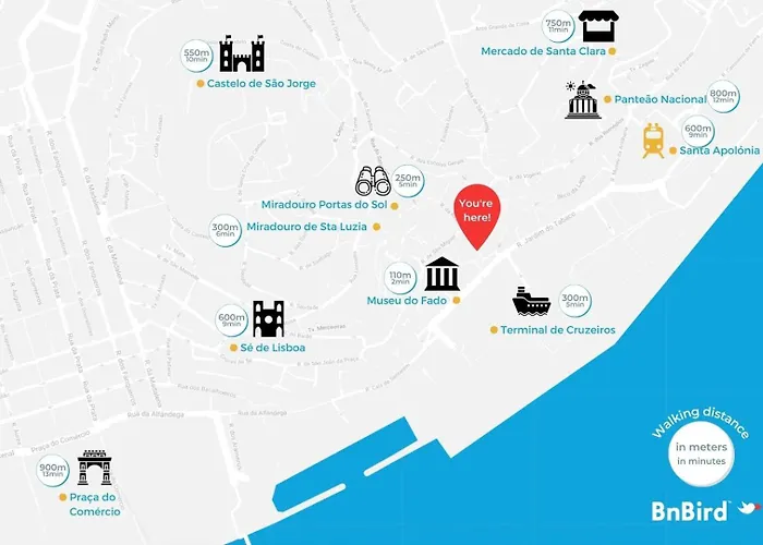 Διαμέρισμα Alfama Soul With Ac Lisboa